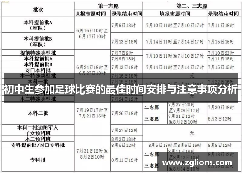 初中生参加足球比赛的最佳时间安排与注意事项分析